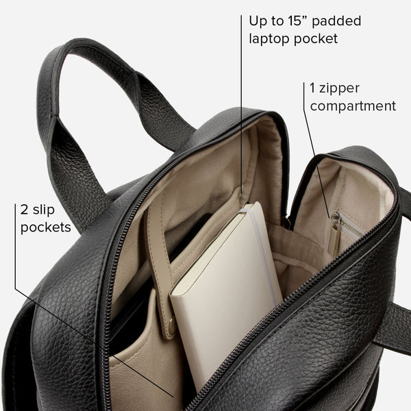 The Refined Backpack Black diagram