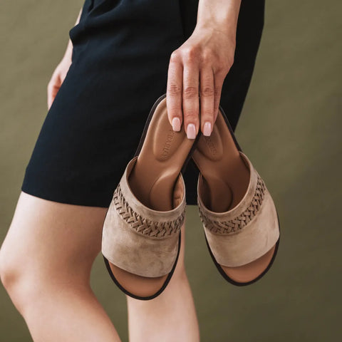 Featured Accessories Content